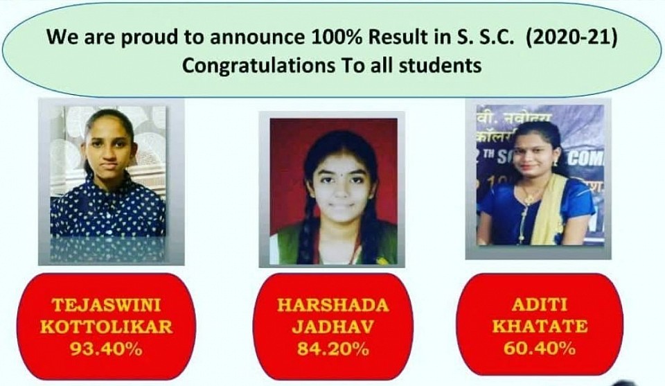 OUR CLASS TOPPER - 2020-21